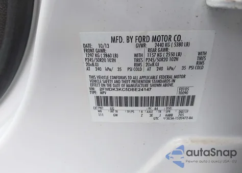 2013 Ford Edge Limited z USA, uszkodzony, nr VIN 2FMDK3KC5DBE24147